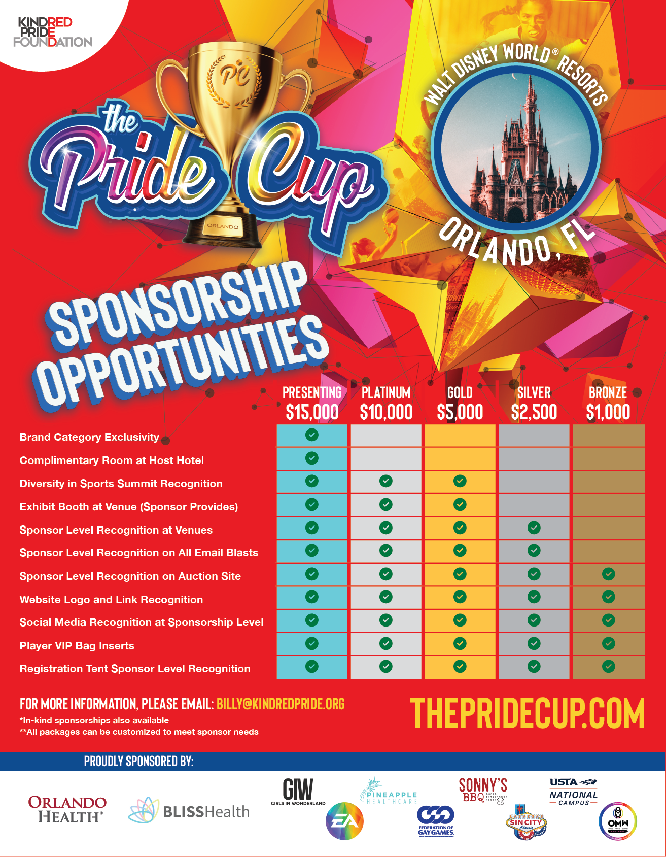 Sponsorship KindRED Pride Foundation